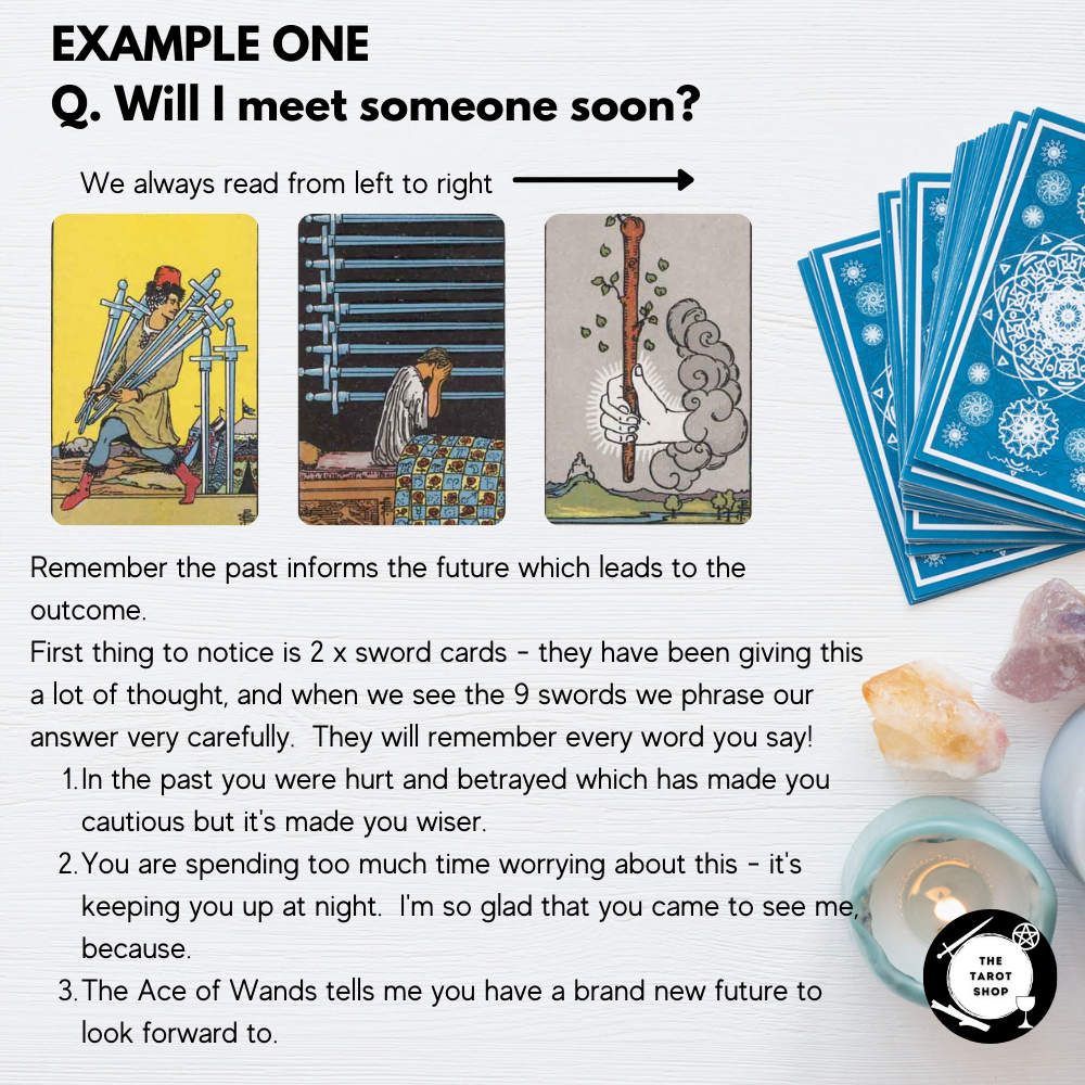 THE THREE CARD SPREAD - The Tarot Shop UK